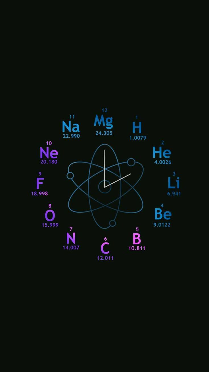 colorful science wallpapers for teens