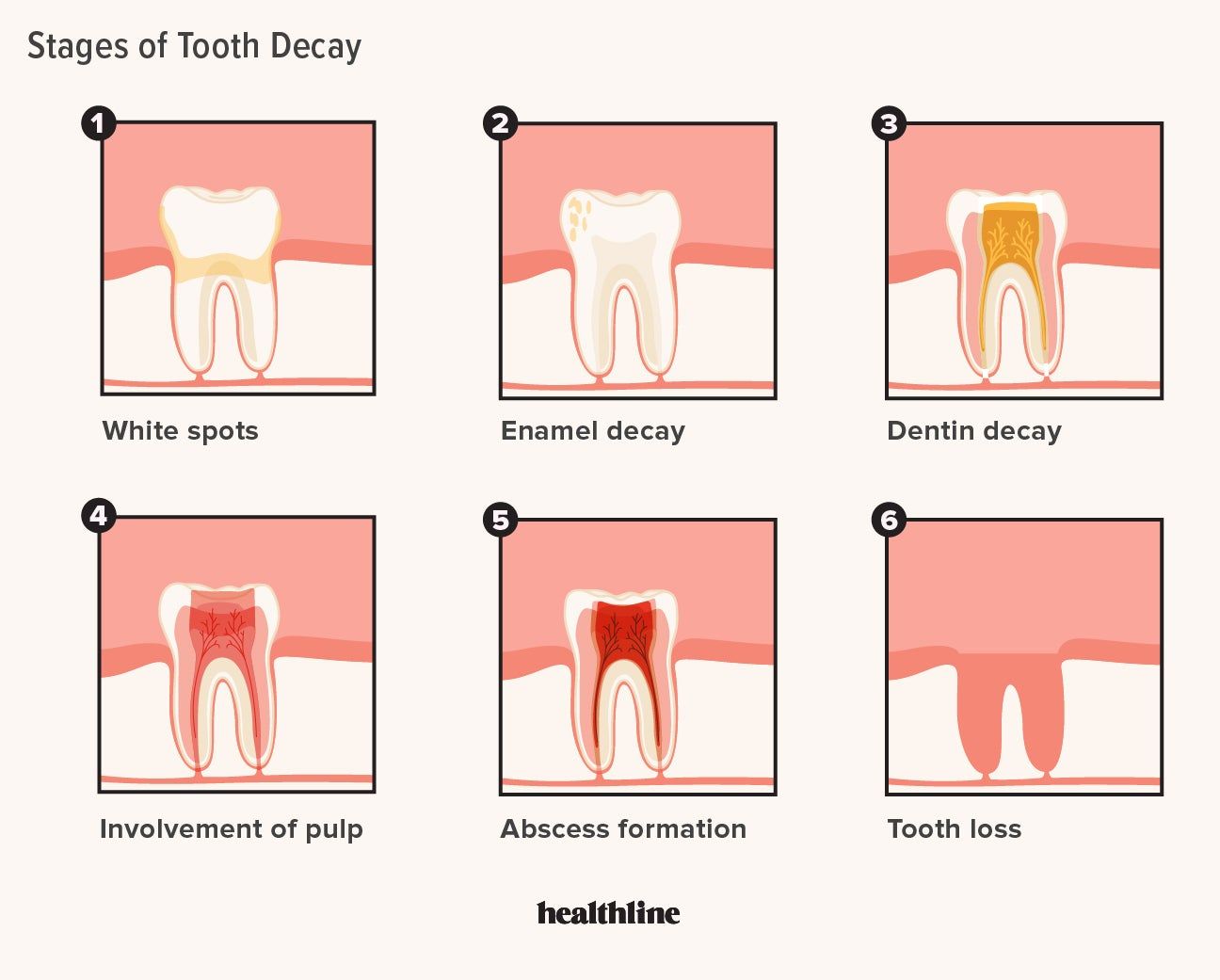 cute dental hygiene wallpaper 0093