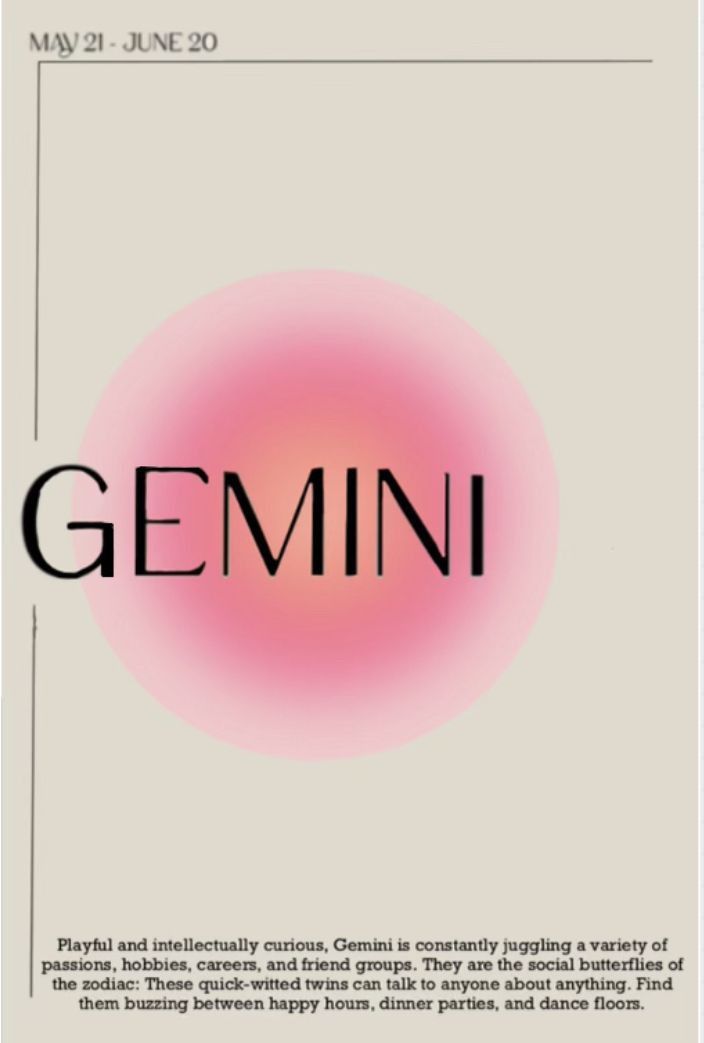 cute Gemini wallpapers 0089