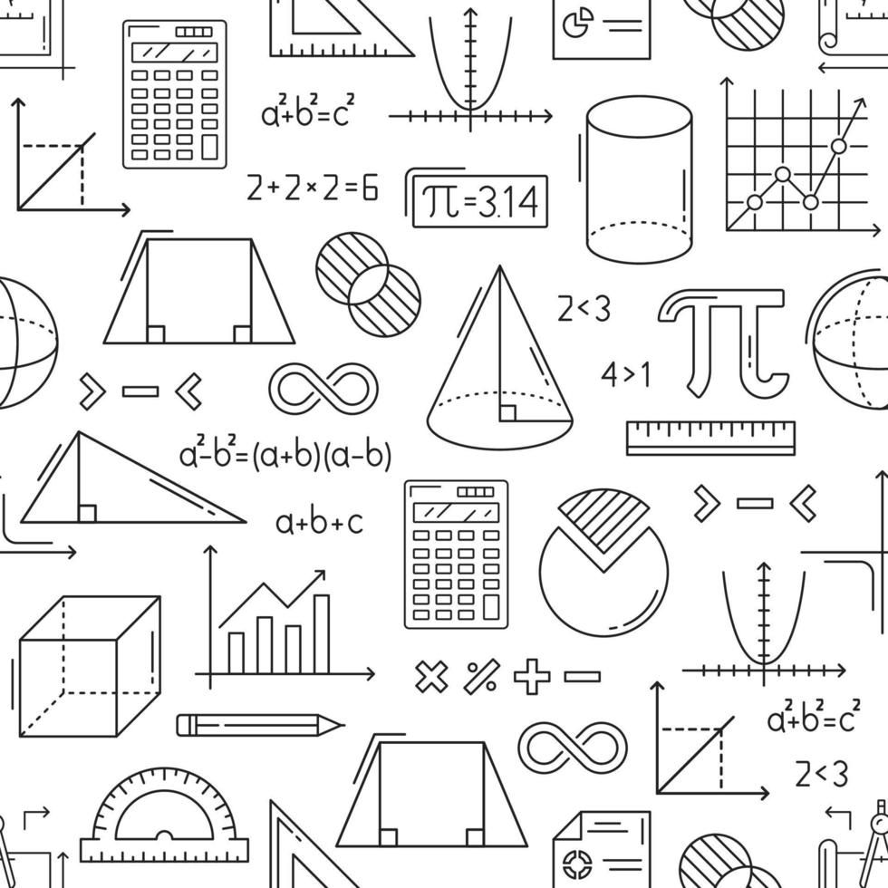 cute math wallpapers 0009