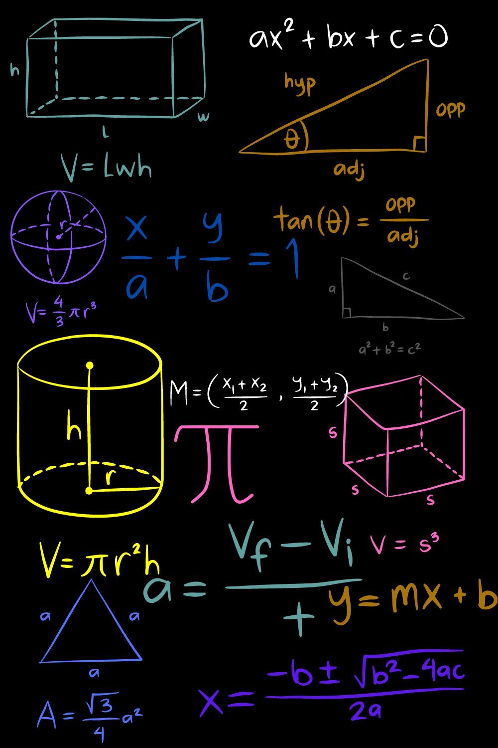 cute math wallpapers 0066