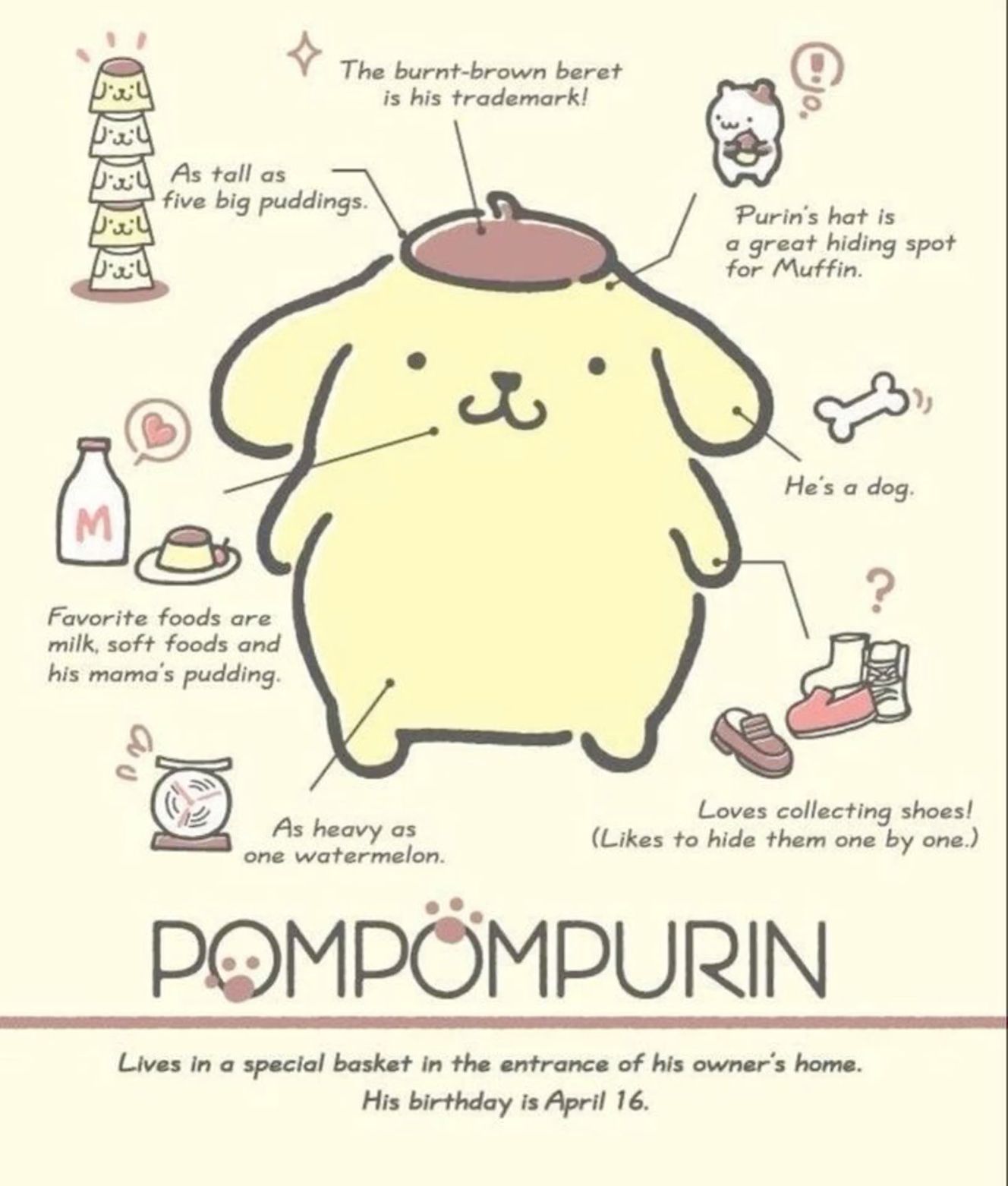 cute Pompompurin wallpapers 0091