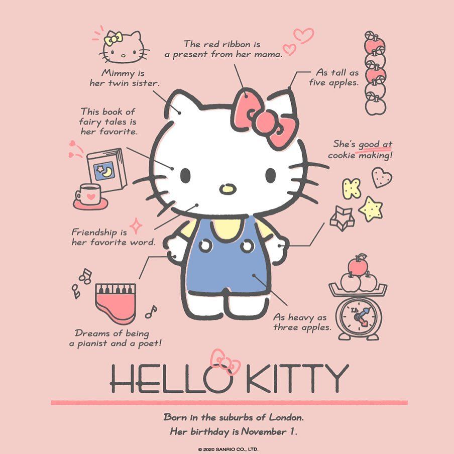 cute wallpapers Hello Kitty and friends 0015