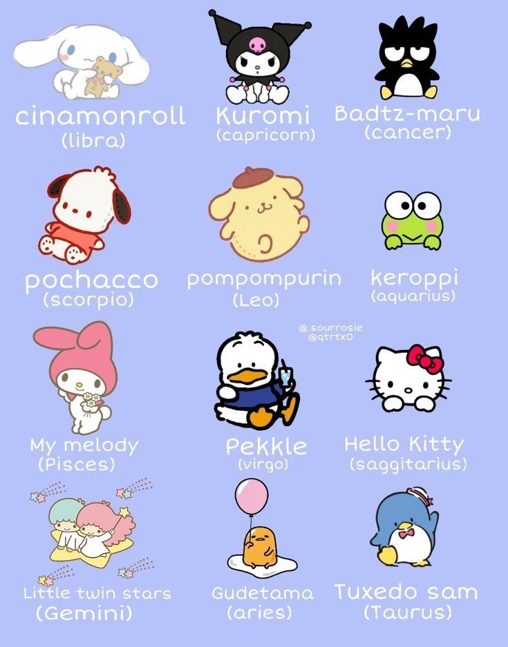 cute wallpapers Hello Kitty and friends 0021