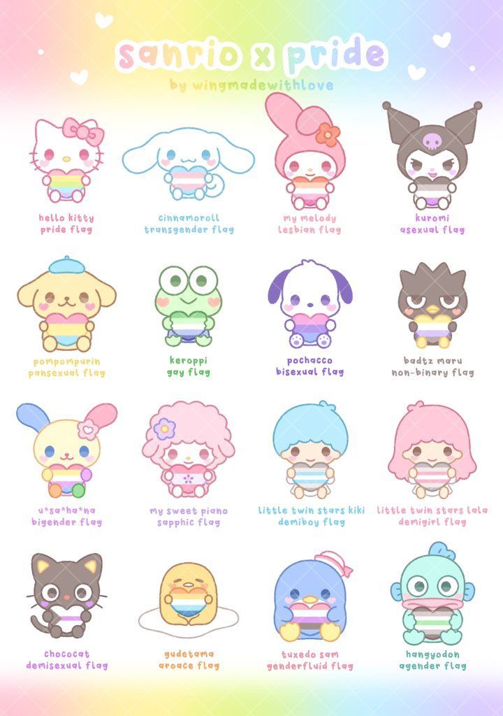 cute wallpapers Sanrio 0078