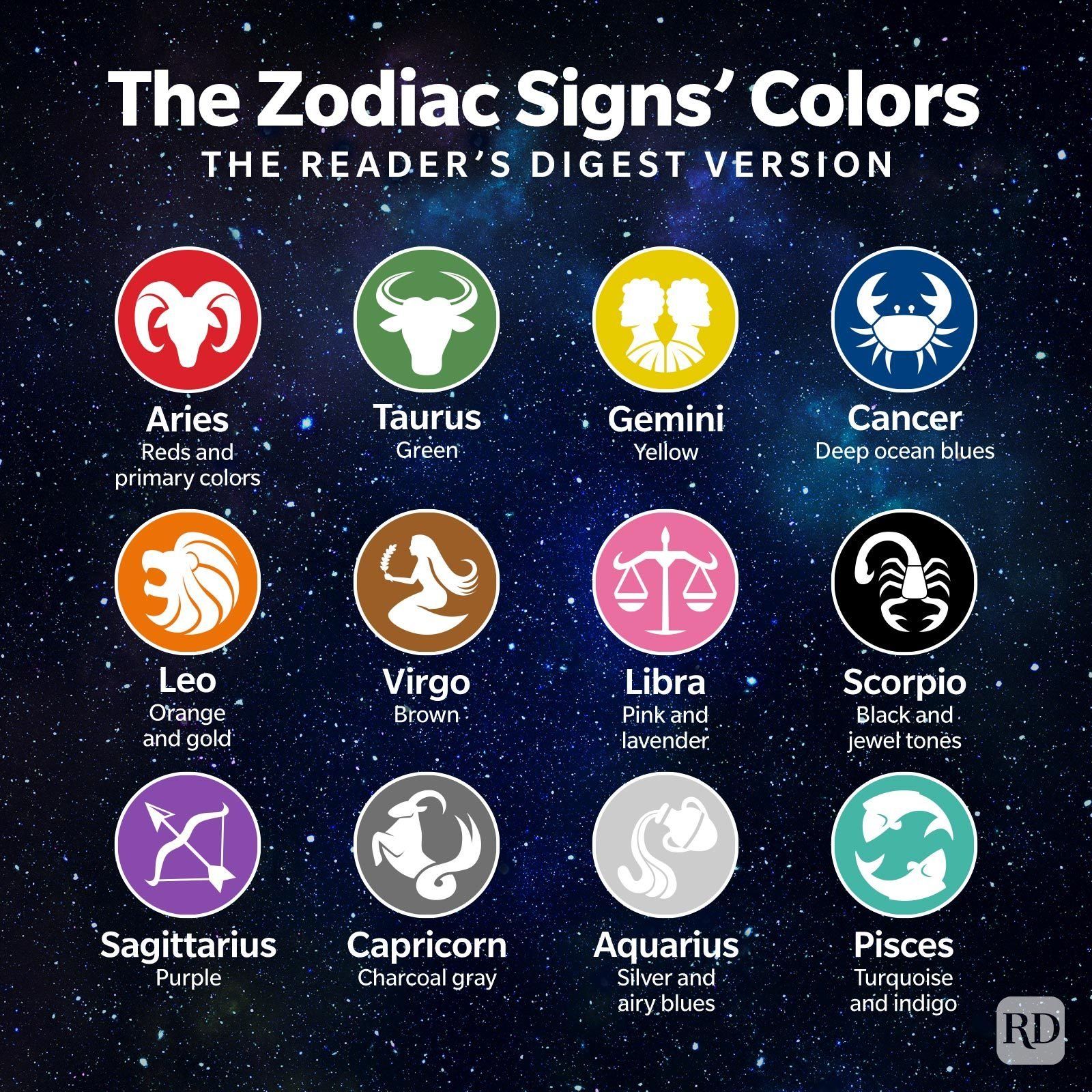 cute Zodiac wallpapers 0031